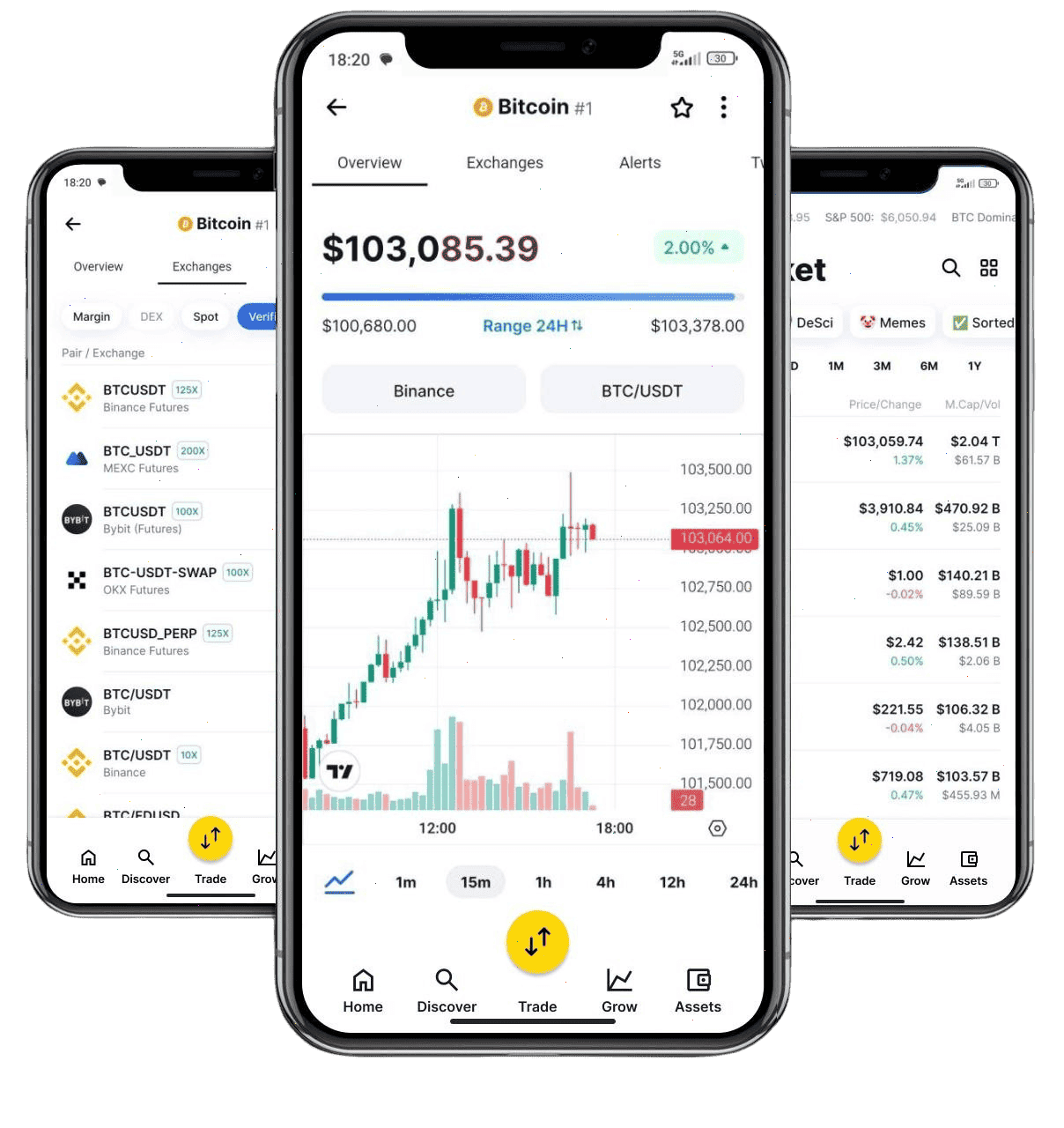Patent Louagence plateforme de trading